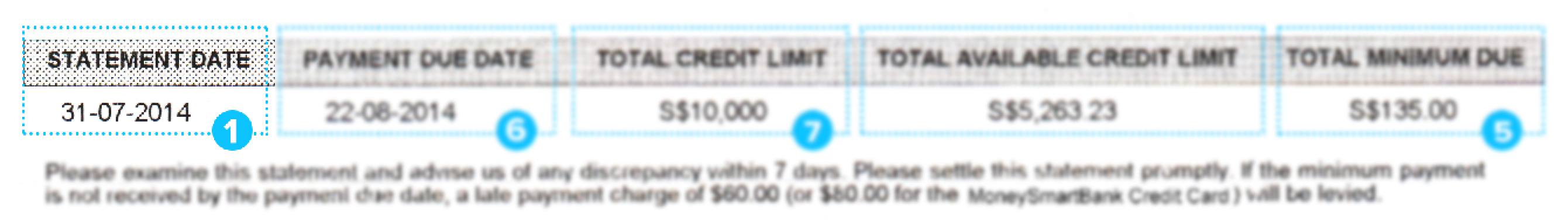 making-sense-of-your-credit-card-statement-using-your-credit-card